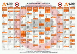 L’Importanza del Blocco Mezzi Pesanti in Italia