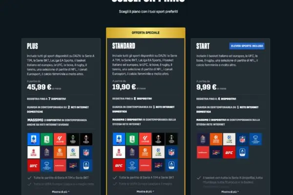 Le ultime offerte di DAZN nel 2023 image 1