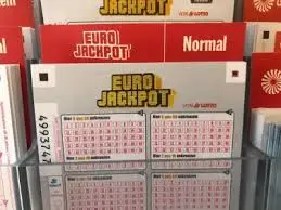 Risultati Eurojackpot Oggi: I Numeri Estratti