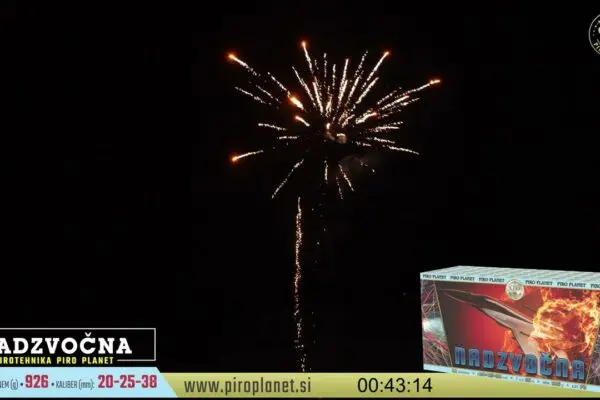 Fuochi d’artificio: Tradizioni e Sicurezza nelle Festività