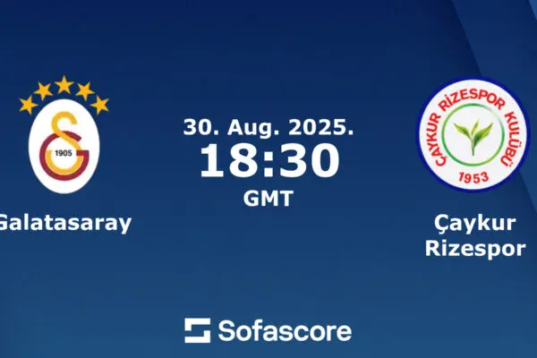Galatasaray vs Rizespor: Riepilogo della Partita e Implicazioni