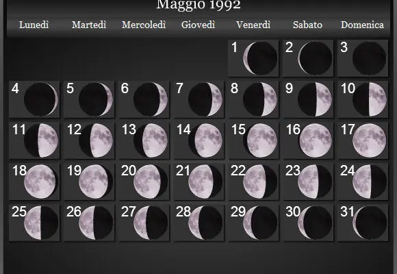 Le Meraviglie della Luna Piena: Cultura e Scienza