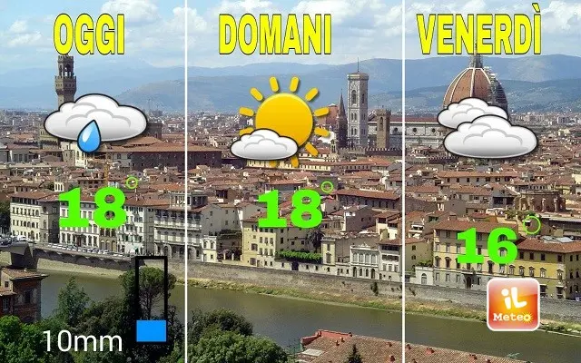 Le Previsioni Meteo per Firenze: Cosa Aspettarsi