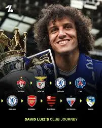 OneFootball: La Rivoluzione nel Mondo del Calcio