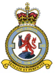 L’Importanza della Royal Air Force (RAF) nel Contesto Attuale