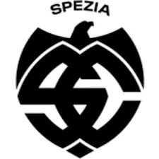 Il Futuro di Spezia Calcio: Sfide e Opportunità