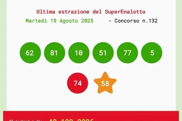 Superenalotto: L’estrazione del 19 agosto 2025 promette sorprese