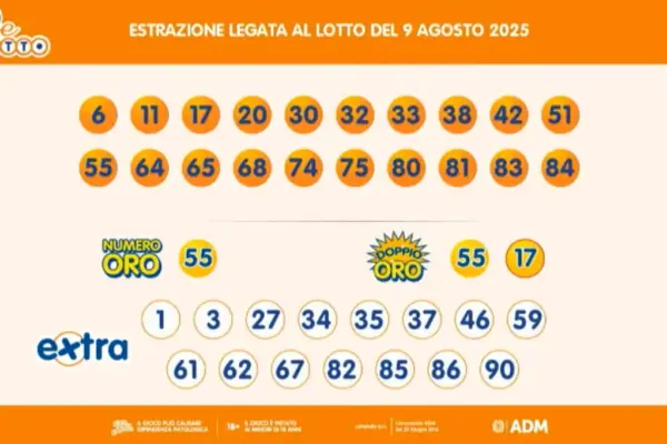Superenalotto: Risultati e Novità del 9 Agosto 2025