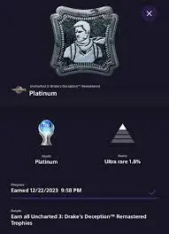 Uncharted: L’Avventura Che Ha Cambiato il Mondo dei Videogiochi