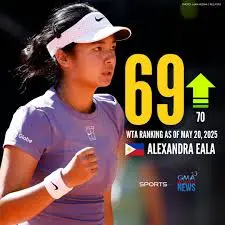 Attuale Storia del Ranking WTA: Evoluzione e Novità