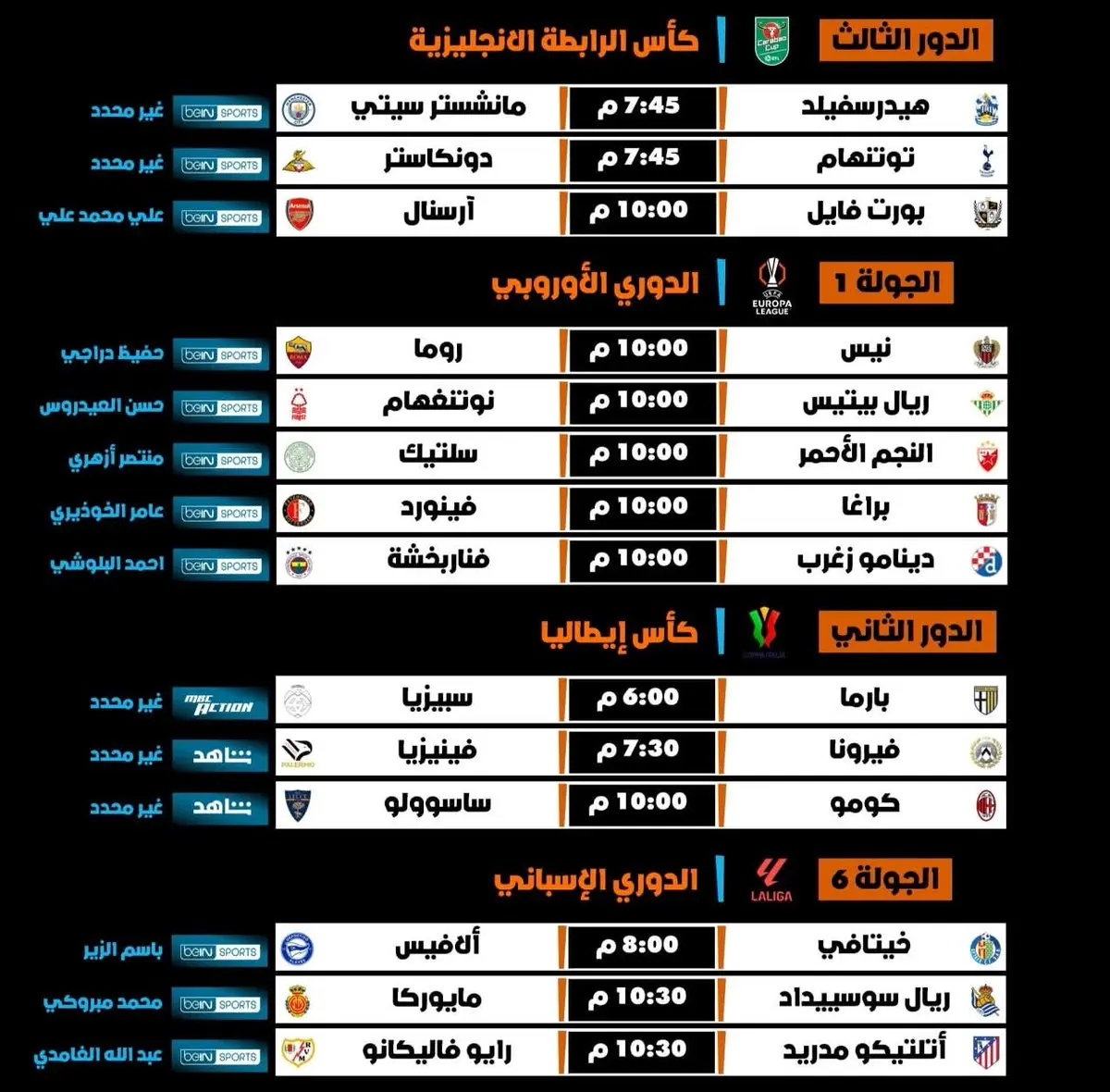 كل ما تحتاج معرفته عن يلا شوت وأحدث أخبار الرياضة