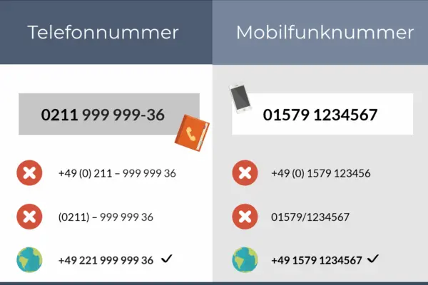 Il Prefisso Telefonico +49 e la Sua Importanza nelle Comunicazioni