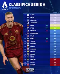 L’Importanza della Classifica A nel Calcio Italiano
