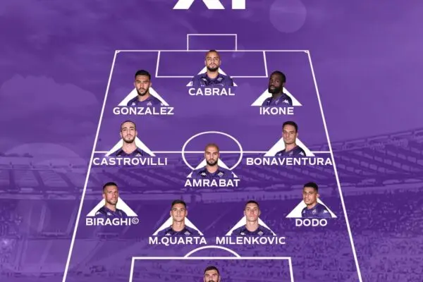 La Fiorentina: Storia e Riconoscimenti del Club Viola