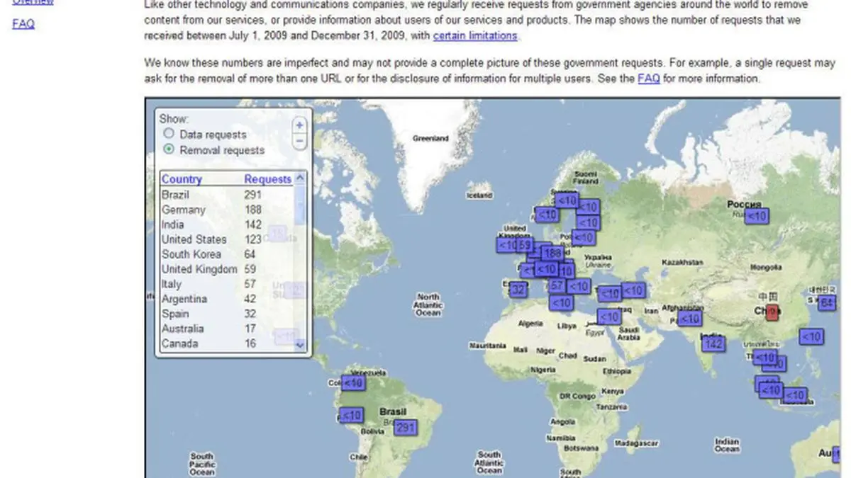 L’Impatto di Google News nel Mondo dell’Informazione