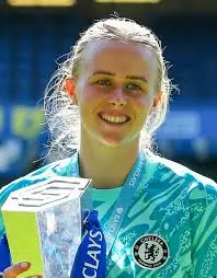 Hannah Hampton: La carriera della giovane portiera della Nazionale