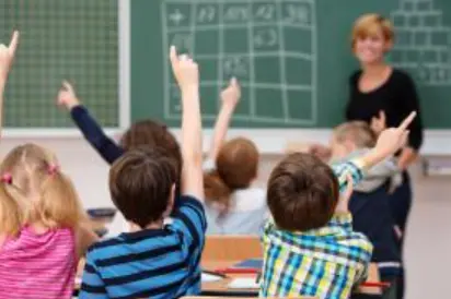 L’inizio della scuola: Importanza e Preparazioni