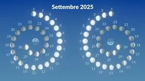 La Luna Piena di Settembre 2025: Un Evento da Non Perdere