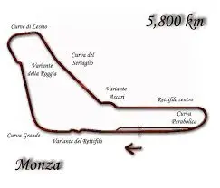 Monza Gran Premio 2023: Un Evento da Non Perdere