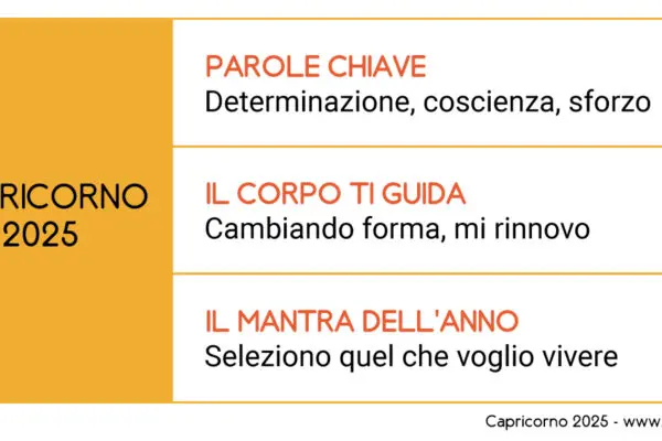 Oroscopo del Capricorno per il 30 Settembre 2025 image 1