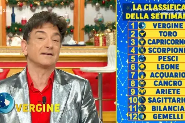 Oroscopo Paolo Fox per il Capricorno in Ottobre 2023 image 1