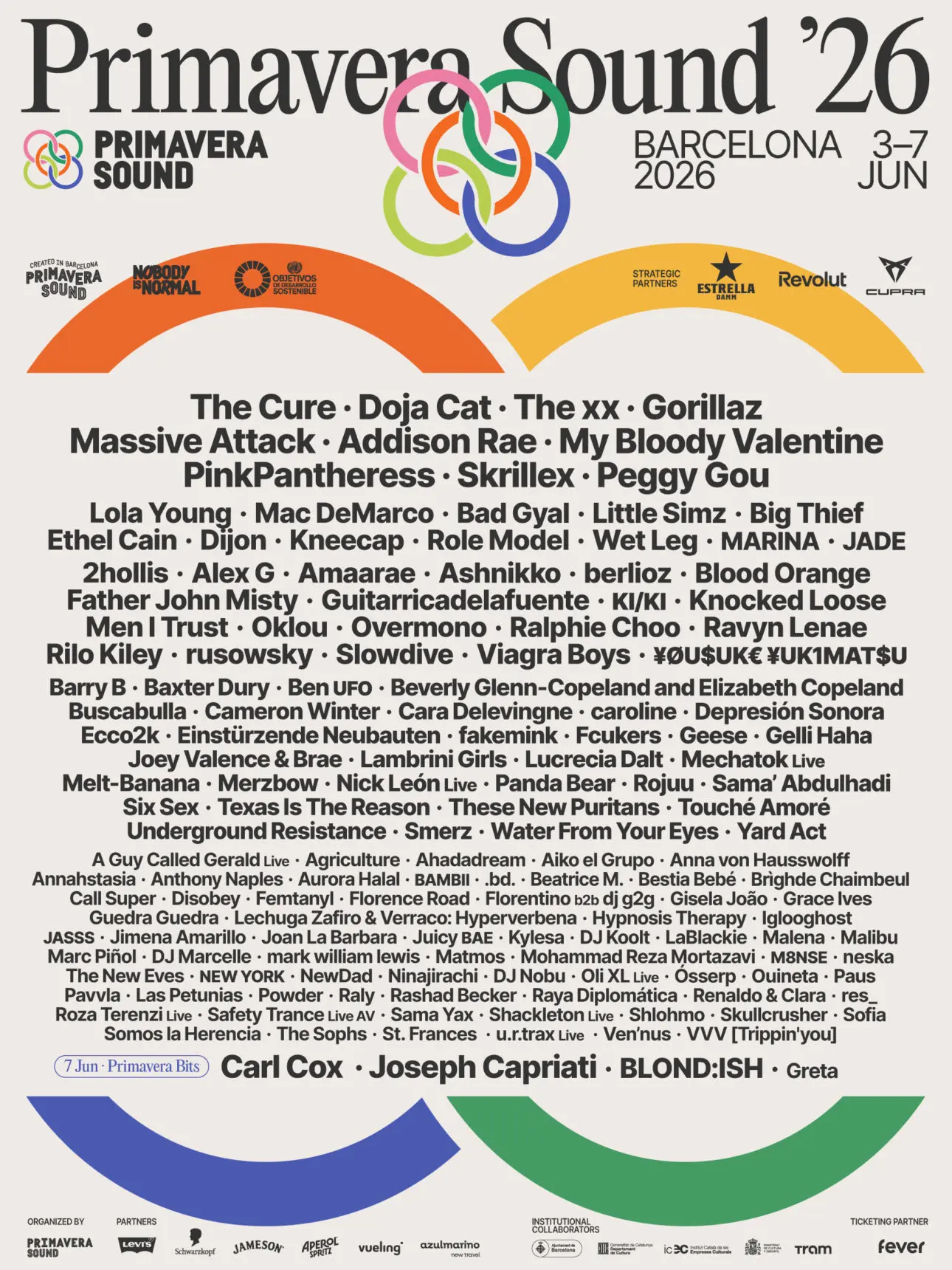 Primavera Sound 2026: Tutto Quello che Devi Sapere