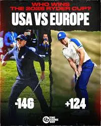 Ryder Cup 2025: Preparativi e Aspettative