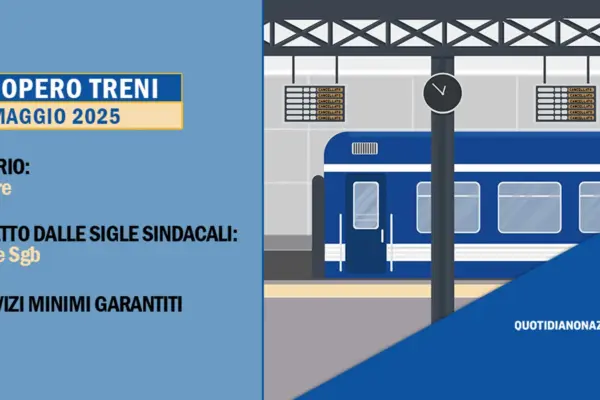 Ultime notizie sullo Sciopero Trenitalia e il suo impatto image 1