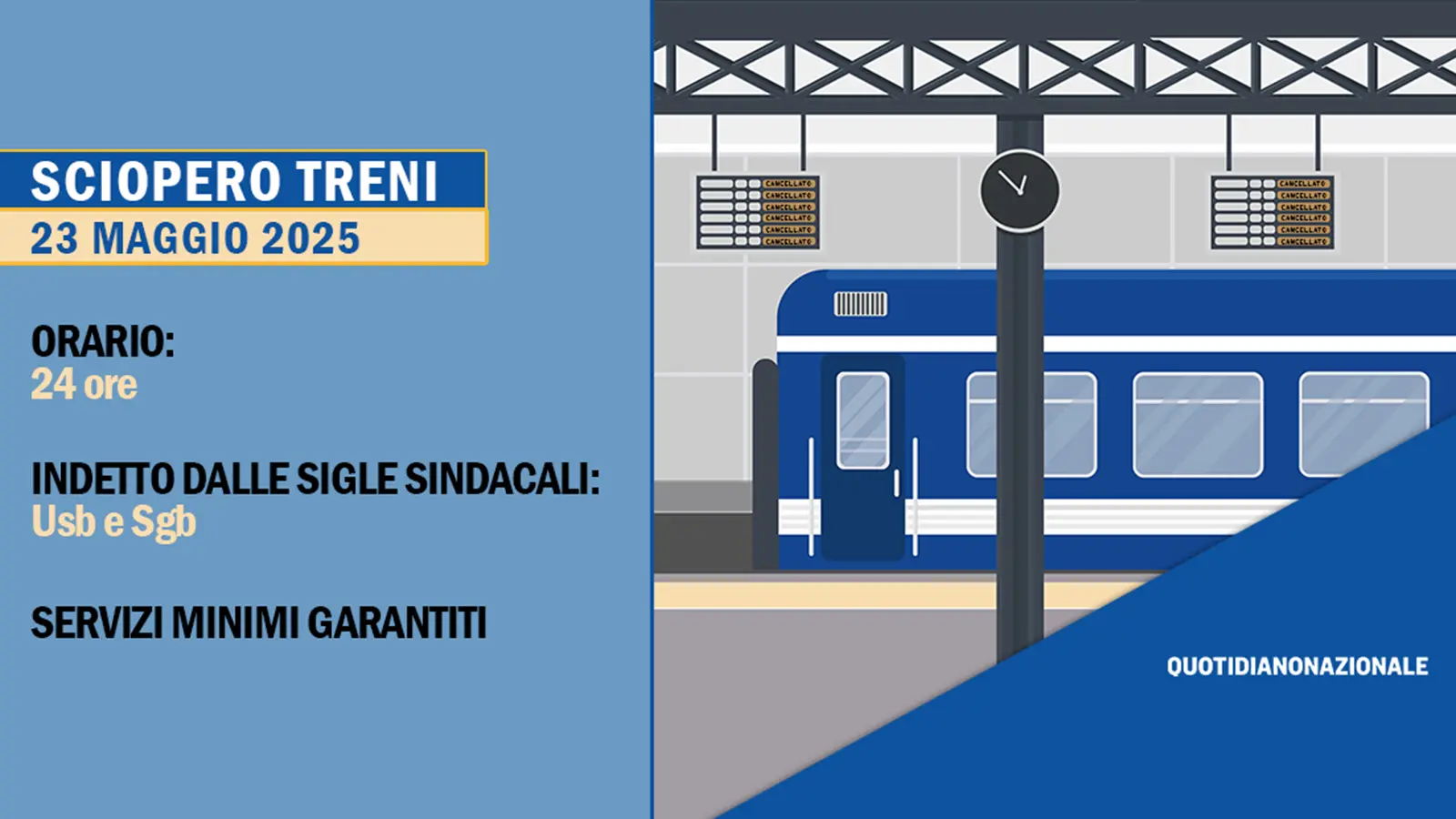 Ultime notizie sullo Sciopero Trenitalia e il suo impatto