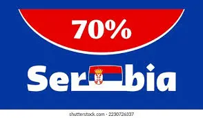 La Situazione Attuale in Serbia: Politica e Sfide Sociali