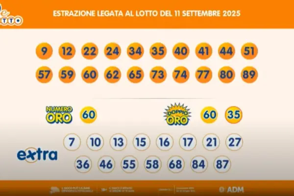 Superenalotto: Evento del 11 Settembre 2025