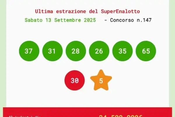 SuperEnalotto: Estrazione del 13 Settembre 2025