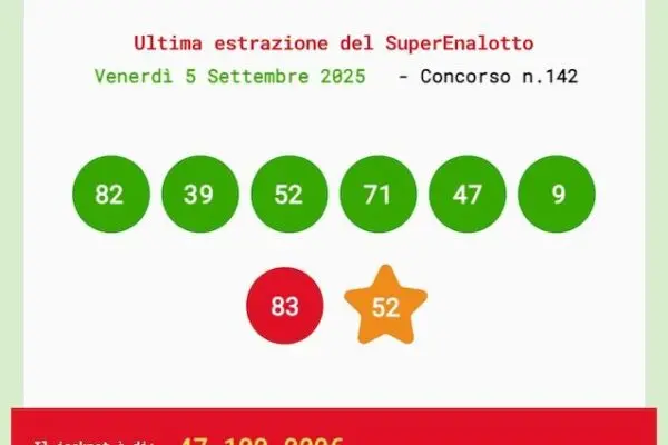 Superenalotto: I Risultati del 5 Settembre 2025