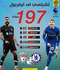 تشيلسي ضد ليفربول: دعونا نستعد لقمة الدوري الإنجليزي