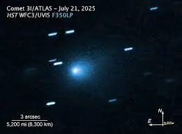 Le Recenti Scoperte del 31 Atlas e il Loro Impatto image 1