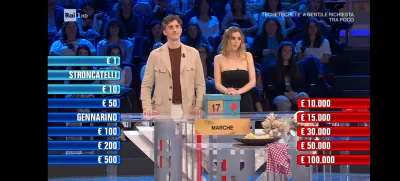 Affari Tuoi Puntata di Stasera: Cosa Aspettarsi