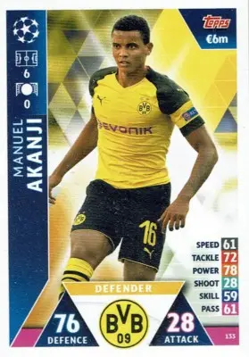 Chi è Manuel Akanji? Carriera e Successi del Difensore Svizzero