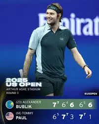 Aleksandr Bublik: Un Talento Emergente nel Mondo del Tennis