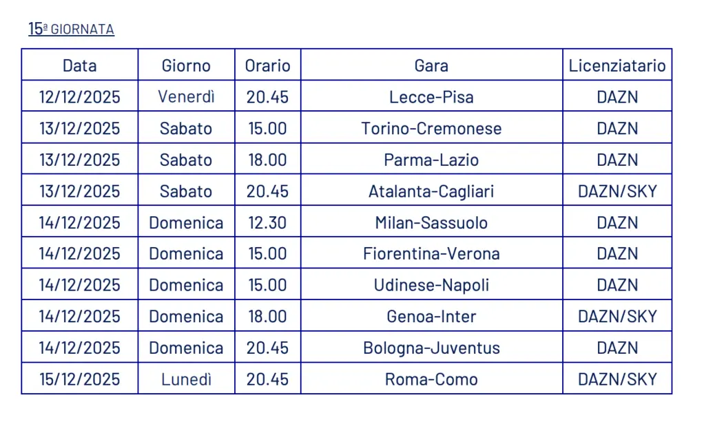 Anticipi e Posticipi della Serie A: Cosa Aspettarci nel 2023/24