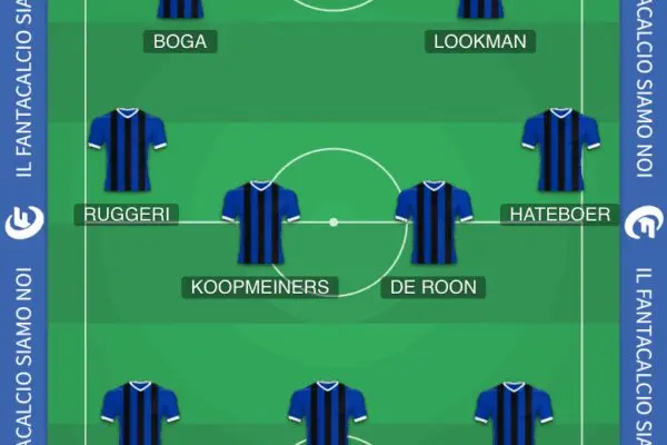 Atalanta Lazio: Formazioni e Novità per il Prossimo Incontro