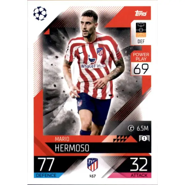 Il Ritorno in Grande Stile dell’Atletico Madrid