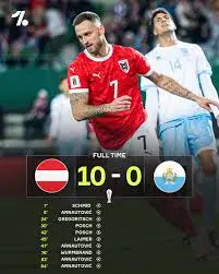 Le Relazioni Diplomatiche Tra Austria e San Marino image 1