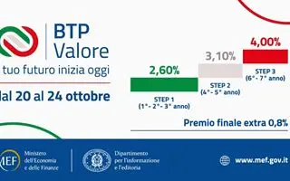 Comprendere il BTP Valore e il suo collocamento image 1