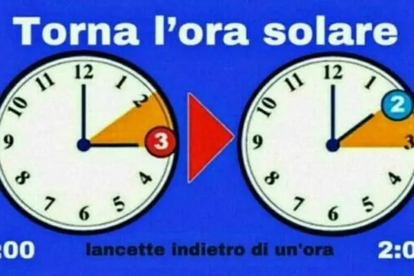 Cambio orario 2025: aggiornamenti e previsioni