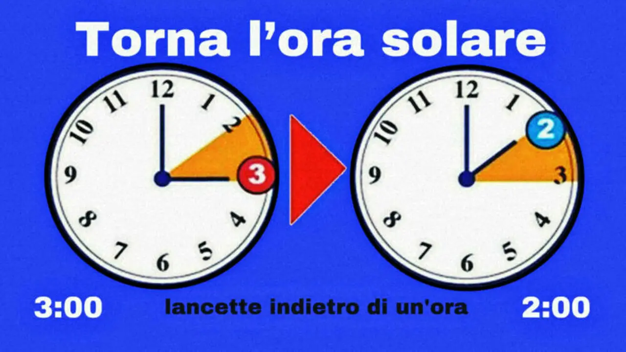 Cambio Orario Ora Solare 2023: Perché e Quando Avviene