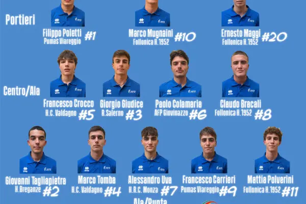 I Convocati Italia per le Partite di Qualificazione ai Mondiali image 1