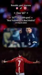 Cristiano Ronaldo: Un’Icona del Calcio Moderno
