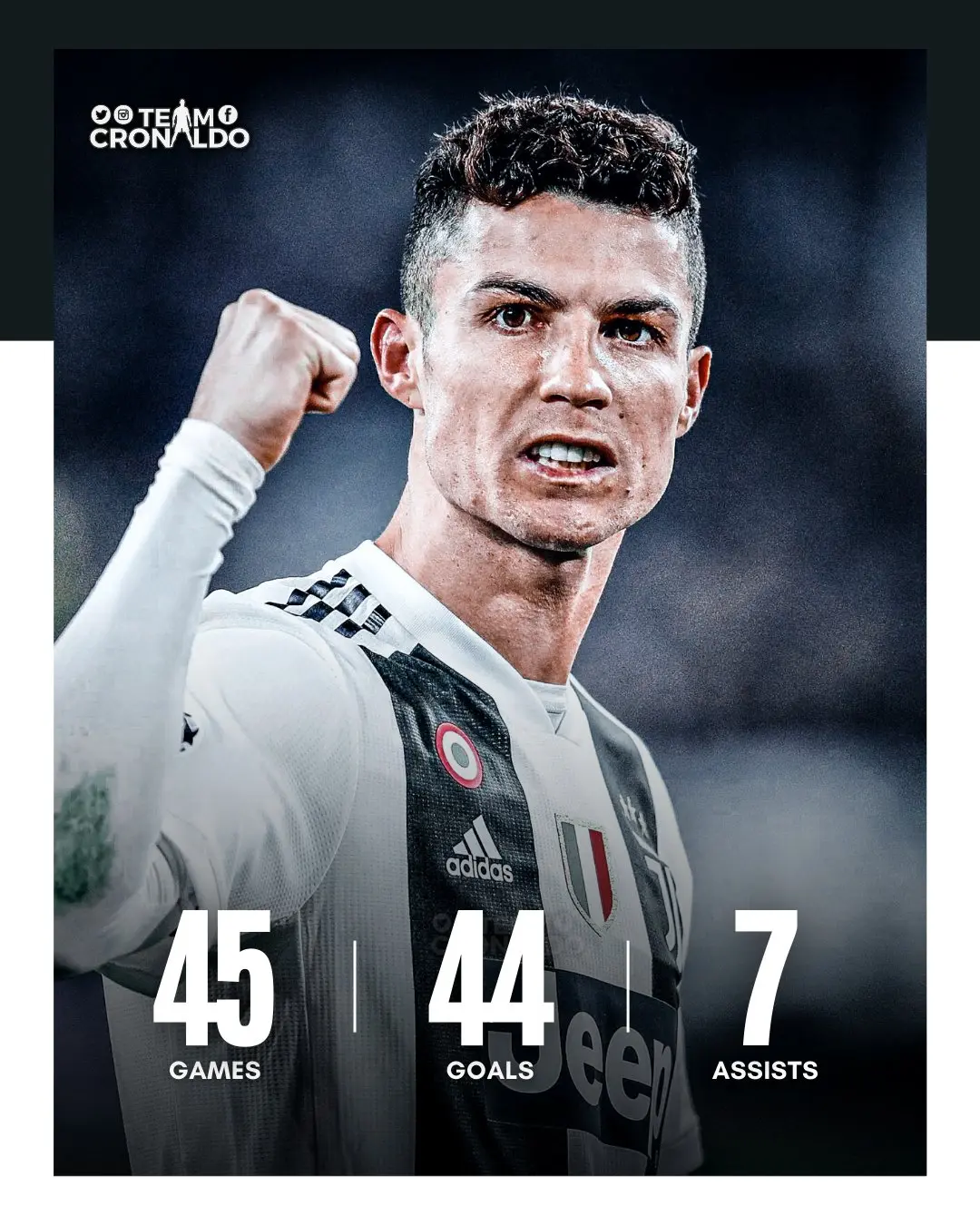 Cristiano Ronaldo: Un Ritratto della Sua Carriera e Influenza