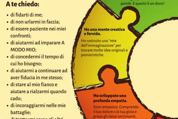 Dislessico: Comprendere e Supportare