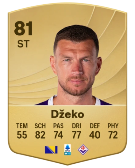 Edin Džeko: Il Viaggio di un Attaccante di Classe Mondiale